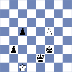 Schuster - Povshednyi (chess.com INT, 2023)