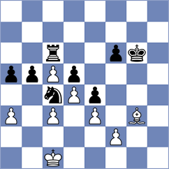 Luo - Sokolovsky (chess.com INT, 2023)