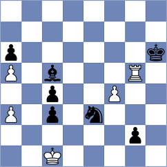 Fernandez Guillen - Budrewicz (chess.com INT, 2023)