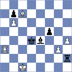 Skliarov - Baskakov (chess.com INT, 2023)