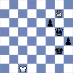 Can - Korchmar (chess.com INT, 2022)