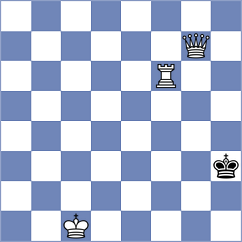 Floresvillar Gonzalez - Gonzalez (chess.com INT, 2022)