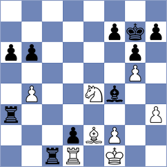 Winkels - Ibarra Jerez (chess.com INT, 2023)