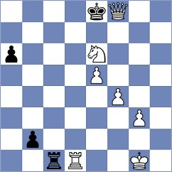 Bowden - Wilson (chess.com INT, 2023)