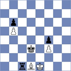 Dzierzak - Ambartsumova (chess.com INT, 2022)