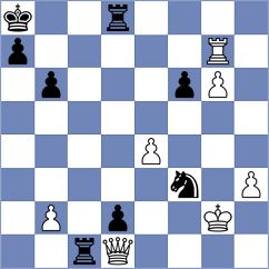 Skaric - Martinez Pla (chess.com INT, 2024)