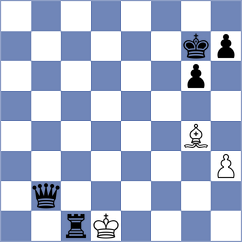Tsyhanchuk - Schnaider (chess.com INT, 2023)