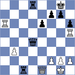 Kazarian - Shuvalova (Chess.com INT, 2020)