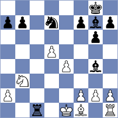 Li - Shahade (chess.com INT, 2021)