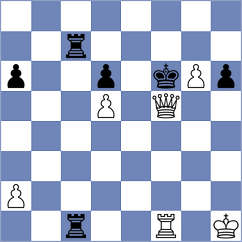 Rodriguez Dominguez - Kostiukov (chess.com INT, 2023)