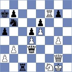 Prohorov - Bychkov (chess.com INT, 2023)