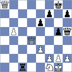Maevsky - Kubatko (chess.com INT, 2022)