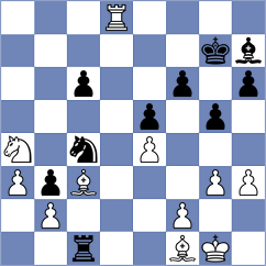 Jaque Gutierrez - Hansen (chess.com INT, 2023)