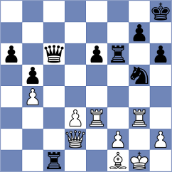 Devaev - Pandey (chess.com INT, 2023)