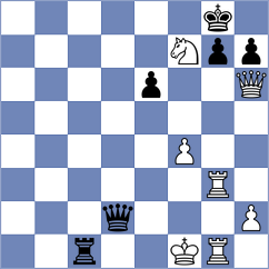 Rizvi - Wills (chess.com INT, 2022)