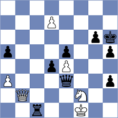 Rustemov - Kovalev (chess.com INT, 2022)