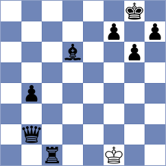 Iljin - Wagner (chess.com INT, 2022)