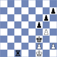 Pulpan - Mitrabha (Chess.com INT, 2019)