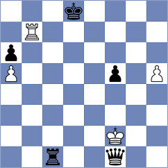 Ismagilov - Livaic (chess.com INT, 2022)
