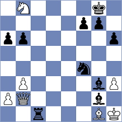 Schut - Guerra Tulcan (chess.com INT, 2024)
