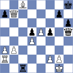 Domingo Nunez - Martirosyan (chess.com INT, 2022)