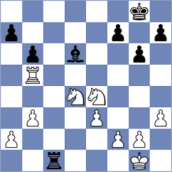 Alahakoon - Suder (chess.com INT, 2023)