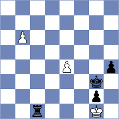 Matko - Liu (chess.com INT, 2023)