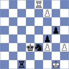 Drozdowski - Koziorowicz (chess.com INT, 2022)