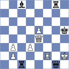 Yang - Muminova (Chess.com INT, 2021)
