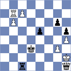 Kokoszczynski - Makridis (chess.com INT, 2022)