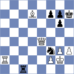 Narayanan - Kvaloy (chess.com INT, 2023)