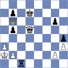 Avazkhonov - Pranav (chess.com INT, 2022)
