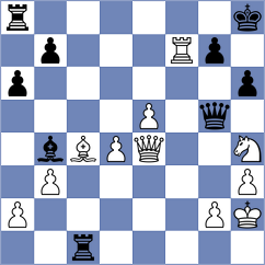 Wagner - Goryachkina (chess.com INT, 2022)