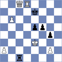 Sychev - Lacasa Diaz (chess.com INT, 2023)