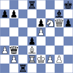 Sunilduth Lyna - Donchenko (chess24.com INT, 2020)