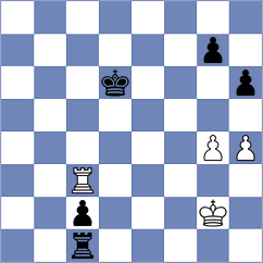 Pandey - Balabayeva (Chess.com INT, 2021)