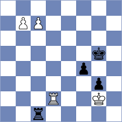 Durarbayli - Golubka (Chess.com INT, 2019)