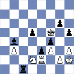 Toncheva - Amin (Chess.com INT, 2020)
