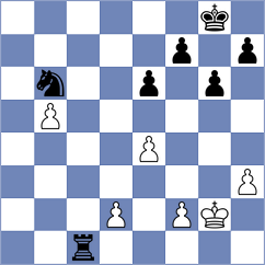 Omariev - Weetik (chess.com INT, 2023)