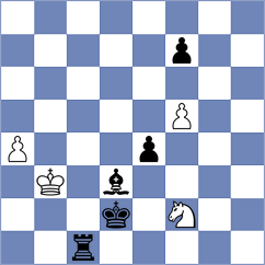 Krishnan - Chigaev (chess.com INT, 2022)