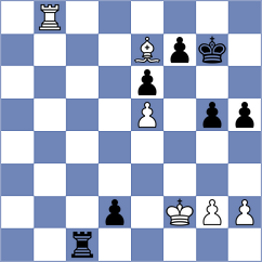 Obrien - Rustemov (Chess.com INT, 2021)