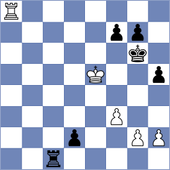 Sjugirov - Svane (chess.com INT, 2022)