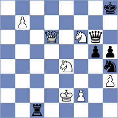 Salem - Neelotpal (Chess.com INT, 2020)
