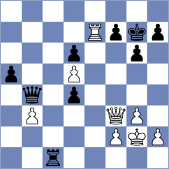 Al Tarbosh - Fernandez Siles (chess.com INT, 2023)
