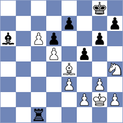 Maiorov - Georgiev (Chess.com INT, 2020)