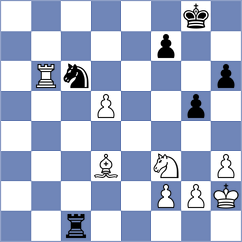 Tomilova - Djordjevic (Chess.com INT, 2020)