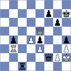 Omelja - Predke (chess.com INT, 2022)