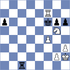 Boldoo - Fernandez Siles (chess.com INT, 2023)
