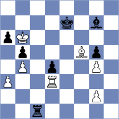 Rottenwohrer Suarez - Kuchava (chess.com INT, 2023)
