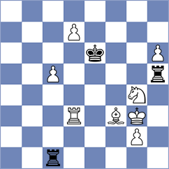 Plotnikov - Van Foreest (chess.com INT, 2022)